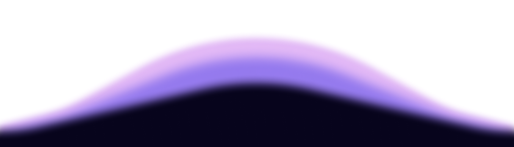 gradient